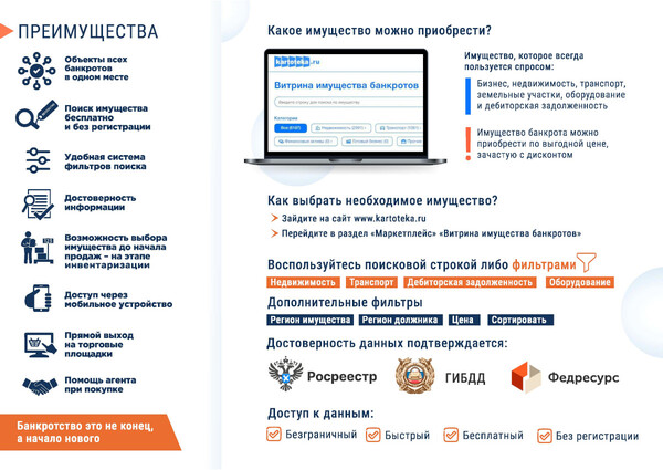 Витрина имущества банкротов