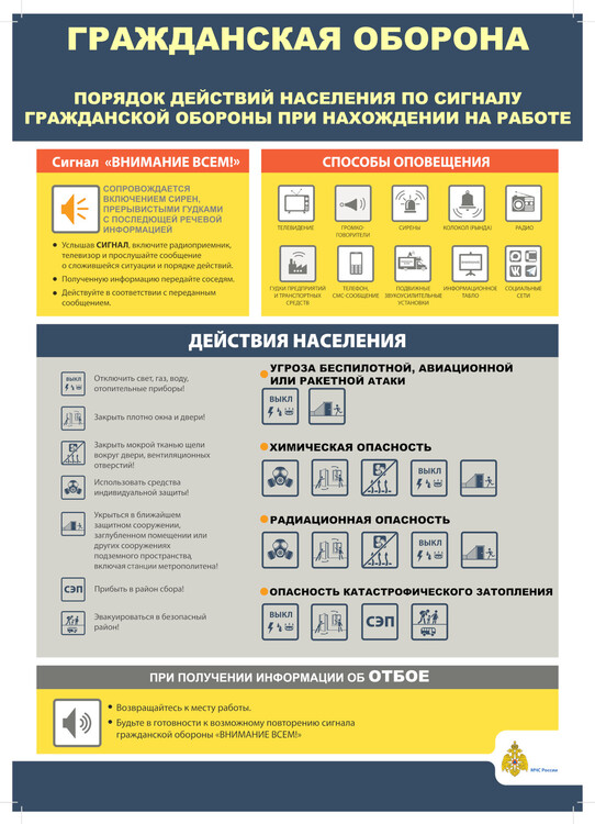 памятка
